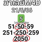 หวยมาเลย์ toto วันนี้ 4d