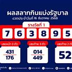 ตรวจหวยมาเลย์งวดล่าสุด